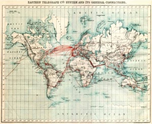 Podmorski kabli, ki so leta 1901 sestavljali britansko telegrafsko omrežje.